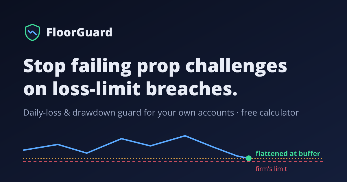 FloorGuard screenshot